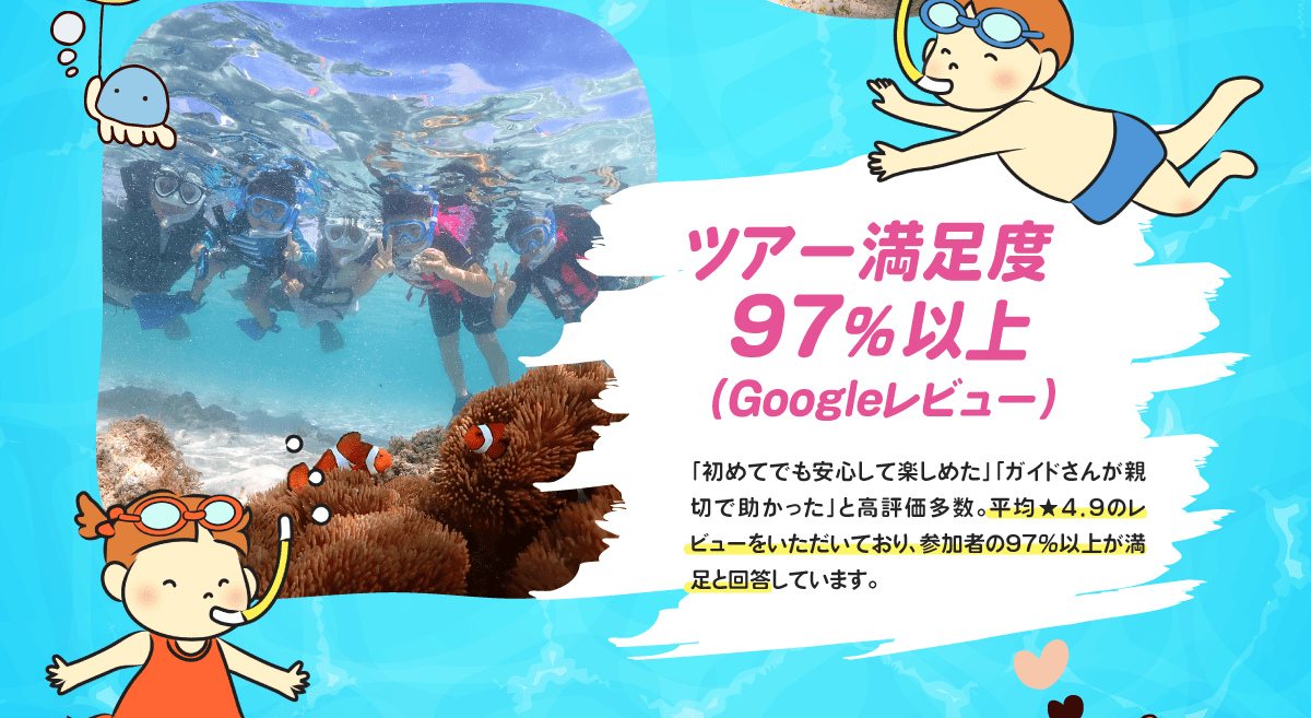 ポイント2