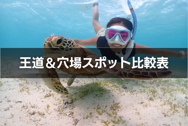 王道&穴場スポット比較表